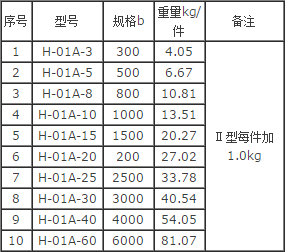 搜狗截圖16年04月20日1648_1.png